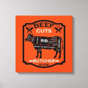 Vintage Kitchen Meat Cut Home Decor