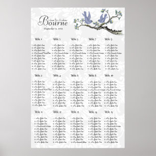 Vintage Lavender Birds Seating click customise Poster
