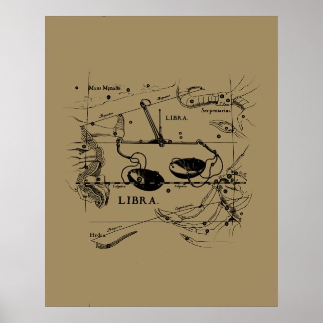 Vintage Libra Constellation Hevelius Style Poster (Front)