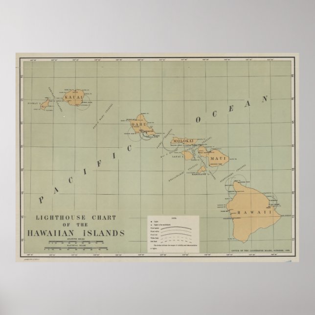 Vintage Lighthouse Map of Hawaii (1898) Poster (Front)