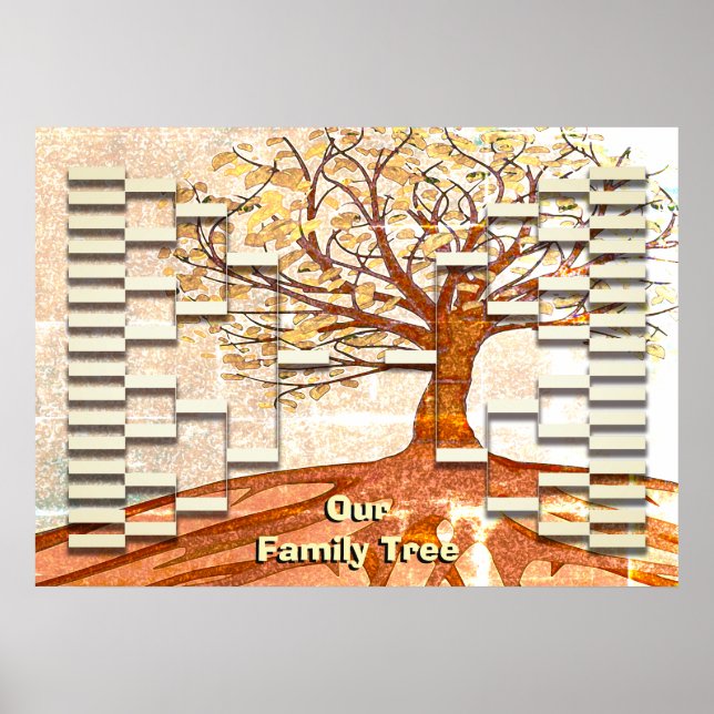 Vintage Look Custom Family Tree Template Poster (Front)