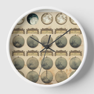 Vintage Lunar Cycle Chart - Celestial Moon Phases  Clock