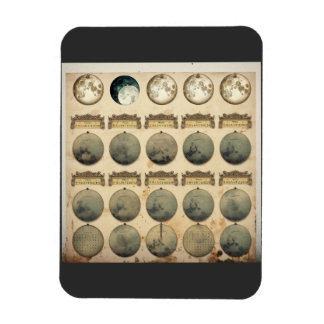 Vintage Lunar Cycle Chart - Celestial Moon Phases  Magnet