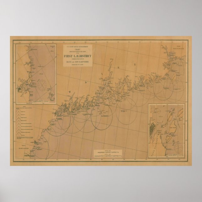 Vintage Maine Lighthouse Map (1876) Poster (Front)