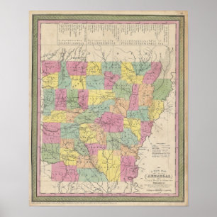 Vintage Map of Arkansas, 1853 Poster