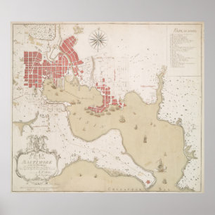 Vintage Map of Baltimore MD (1793) Poster