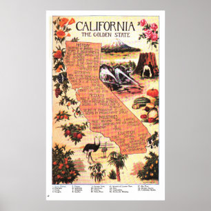 Vintage Map of California (1912) Poster