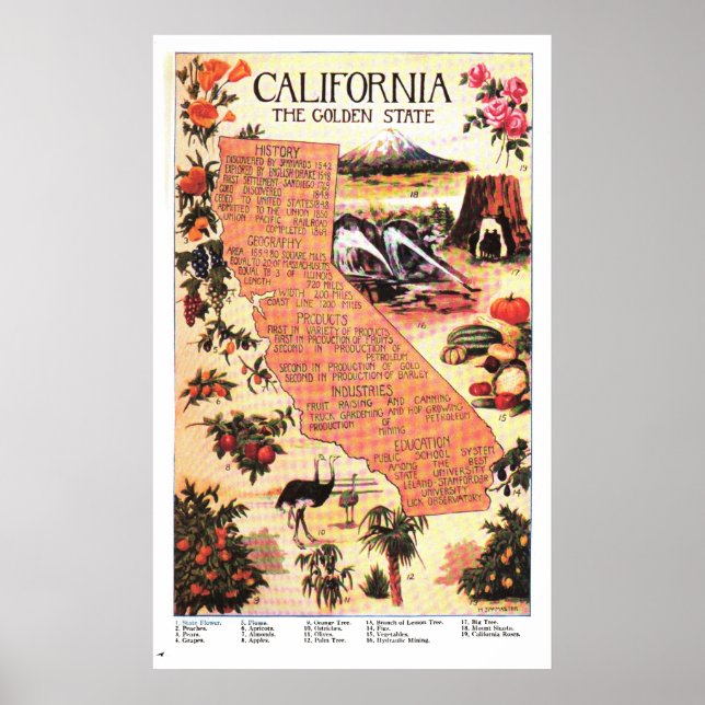Vintage Map of California (1912) Poster (Front)