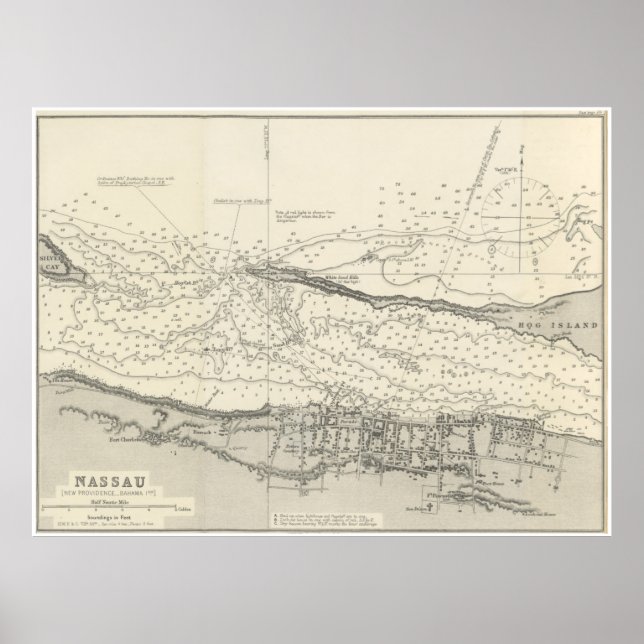 Vintage Map of Nassau Bahamas (1884) Poster (Front)