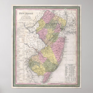 Vintage Map of New Jersey Poster