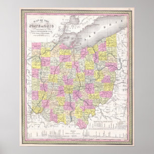 Vintage Map of Ohio, 1850 Poster