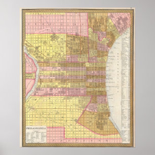 Vintage Map of Philadelphia (1846) Poster