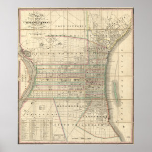Vintage Map of Philadelphia Pennsylvania (1830) Poster