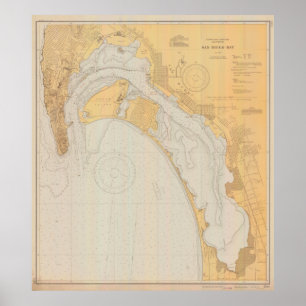 Vintage Map of San Diego CA (1935) Poster