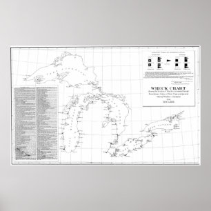 Vintage Map of Shipwrecks of the Great Lakes Poster