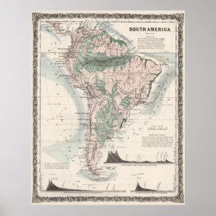 Vintage Map of South America (1858) Poster