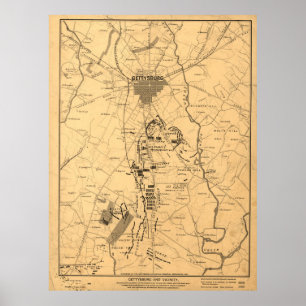 Vintage Map of The Gettysburg Battlefield (1863) 2 Poster