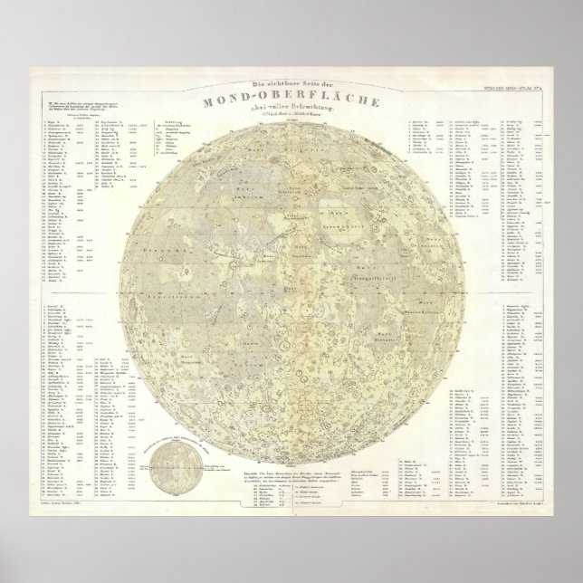 Vintage Map of The Moon (1880) Poster (Front)