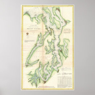 Vintage Map of The Puget Sound (1867) Poster