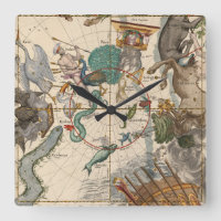 Vintage Map of the South Pole