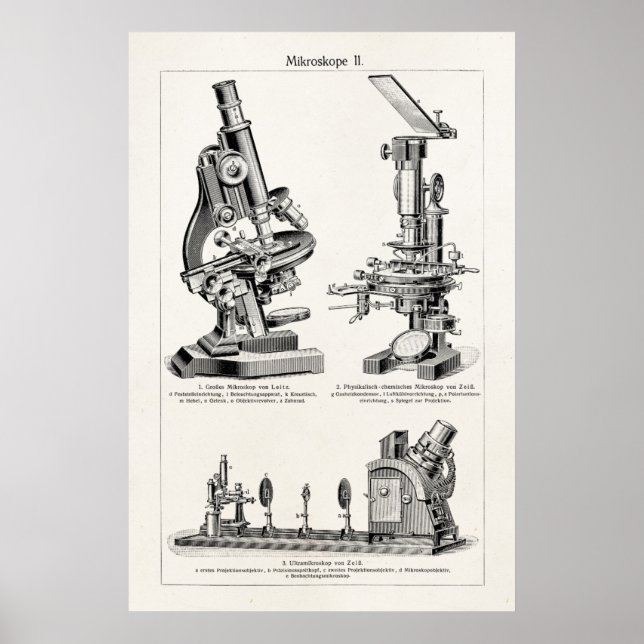 Vintage Microscope Illustration Retro Steampunk Poster (Front)