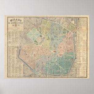 Vintage Milan Map Poster