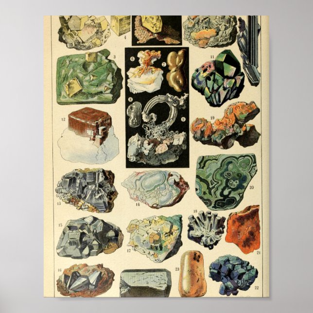 Vintage Minerals Rocks Geology Poster (Front)