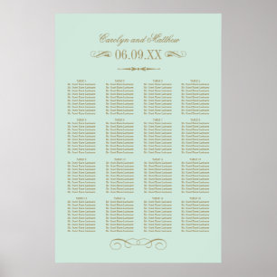 Vintage Mint Antique Flourish Wedding Seating Poster