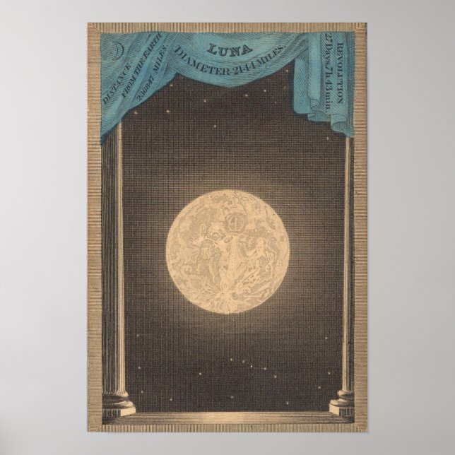 Vintage Moon Illustration Poster (Front)