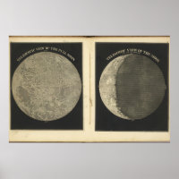 Vintage Moon Illustration