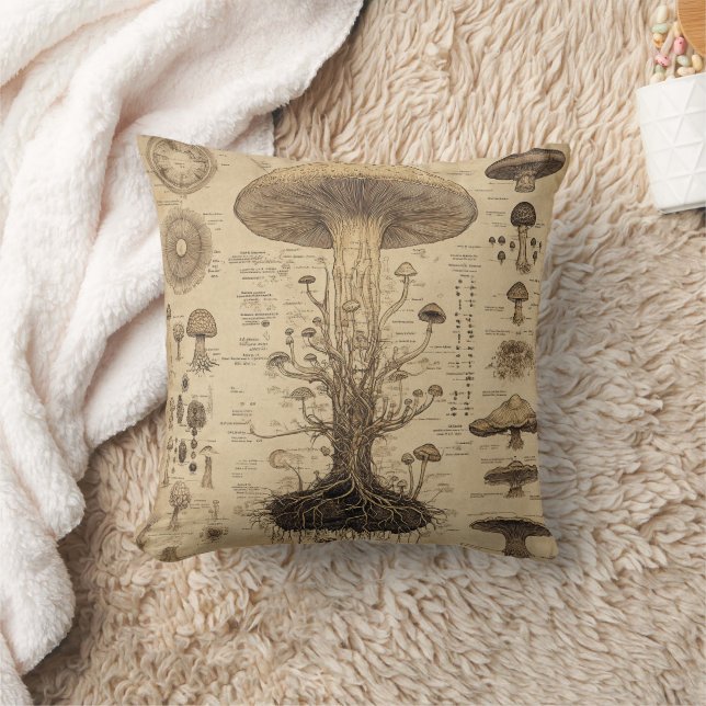 Vintage Mushroom Botanical Chart (5) Cushion (Blanket)