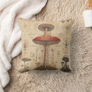 Vintage Mushroom Botanical Chart (8) Cushion