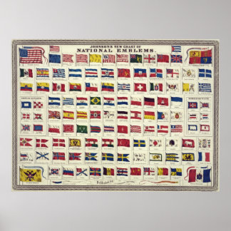 Vintage National Flags Chart - created 1863