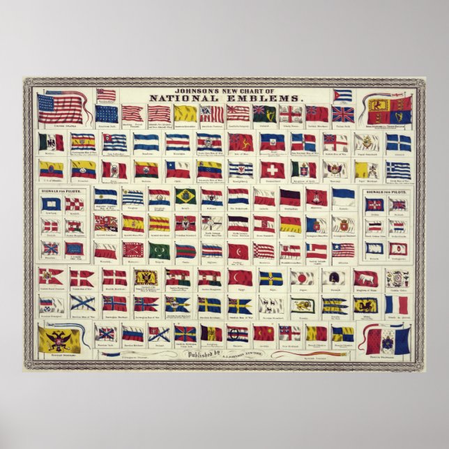 Vintage National Flags Chart - created 1863 (Front)