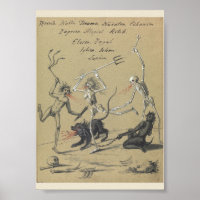 Vintage Occult  Poster