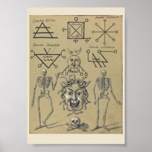Vintage Occult Symbols Poster