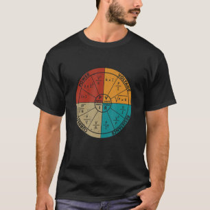 Vintage Ohms Law Diagram Electrical Electronics En T-Shirt