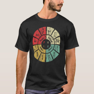 Vintage Ohms Law Diagram Electrical Electronics En T-Shirt