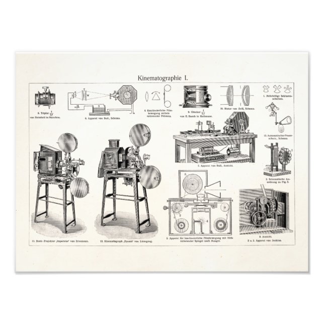 Vintage Old Antique Movie Camera Cinematography Photo Print (Front)