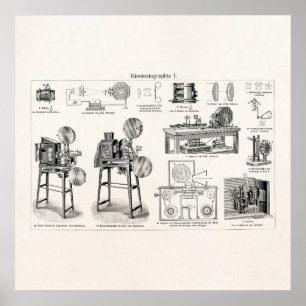 Vintage Old Antique Movie Camera Cinematography Poster