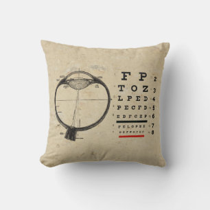 Vintage Ophthalmologist Cushion