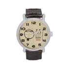 Vintage Ophthalmologist Eye Chart