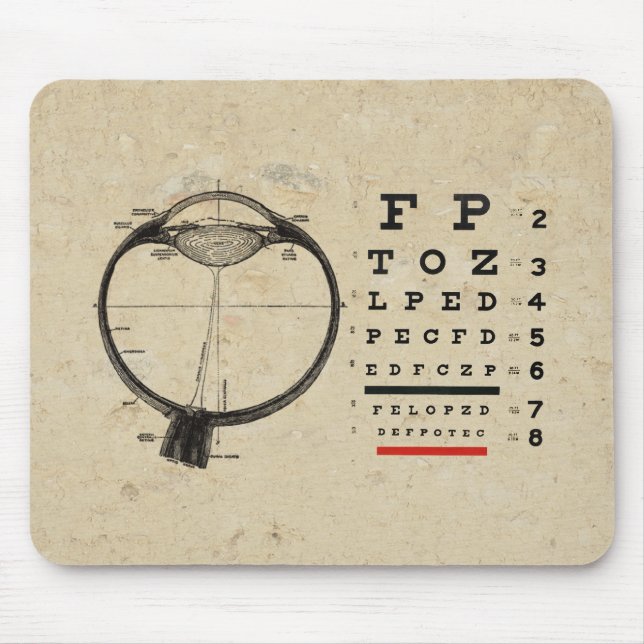 Vintage Ophthalmologist Mouse Mat (Front)