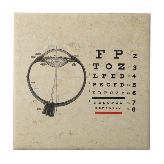 Vintage Ophthalmologist Tile (Front)