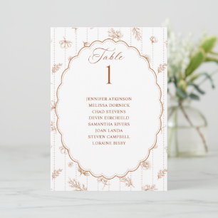 Vintage Oval Floral Orange Wedding Seating Chart