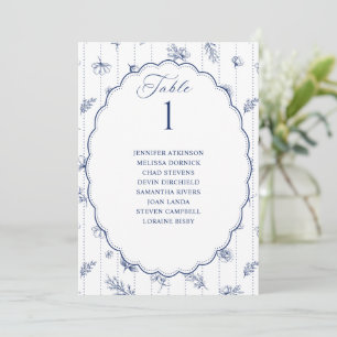 Vintage Oval Navy Blue Wedding Seating Chart
