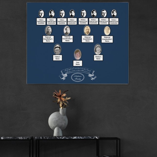 Vintage Oval Photos Family Tree Quote Ribbon  Poster (Creator Uploaded)