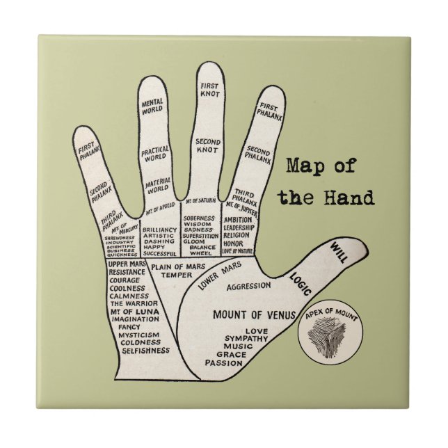 Vintage palm reading palmistry fortune tile (Front)
