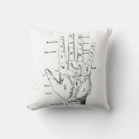 Vintage Palmistry for Light Backgrounds