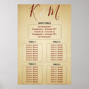 Vintage Parchment Amazing Antique Seating Poster